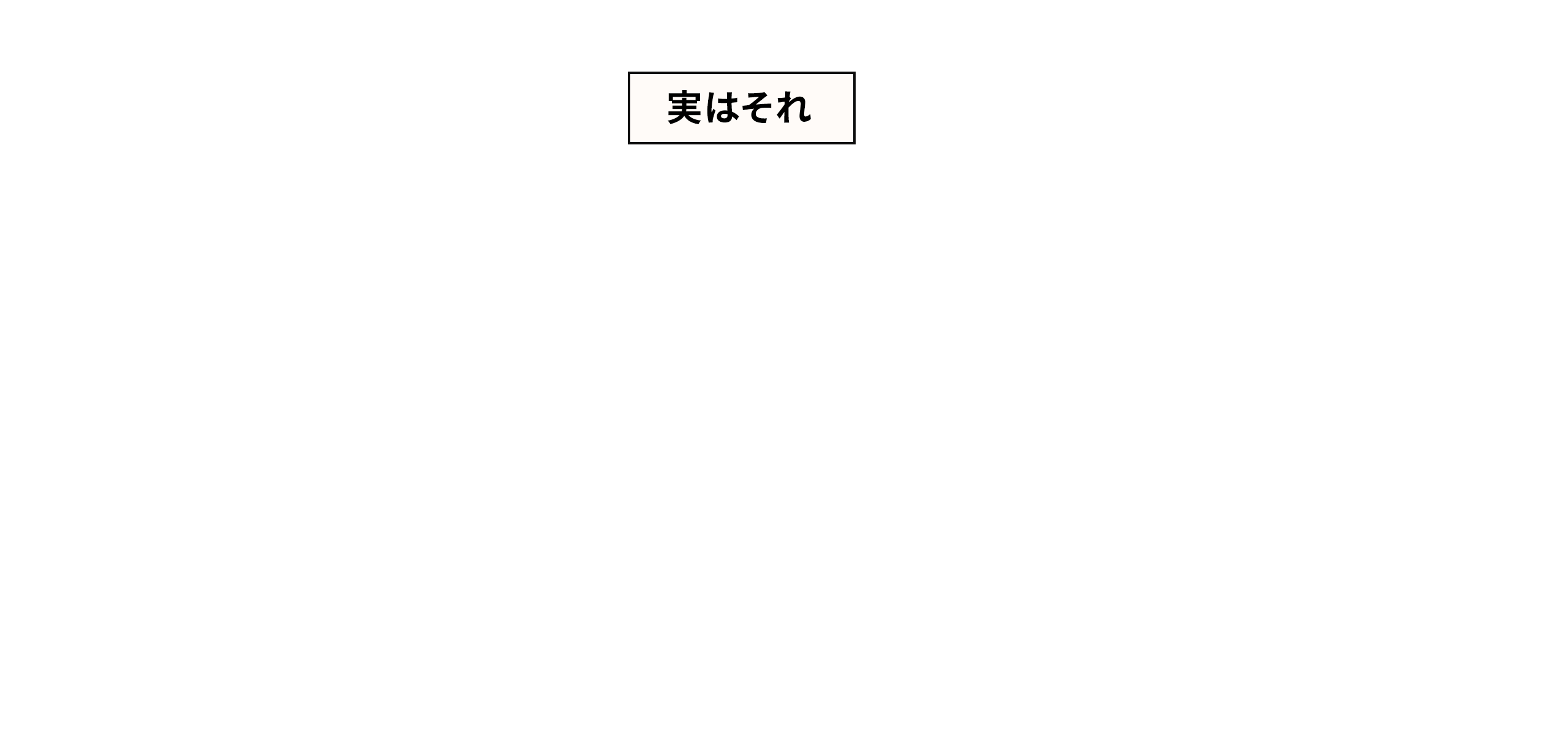 実はそれ解決する方法があります。backstageにお任せください！